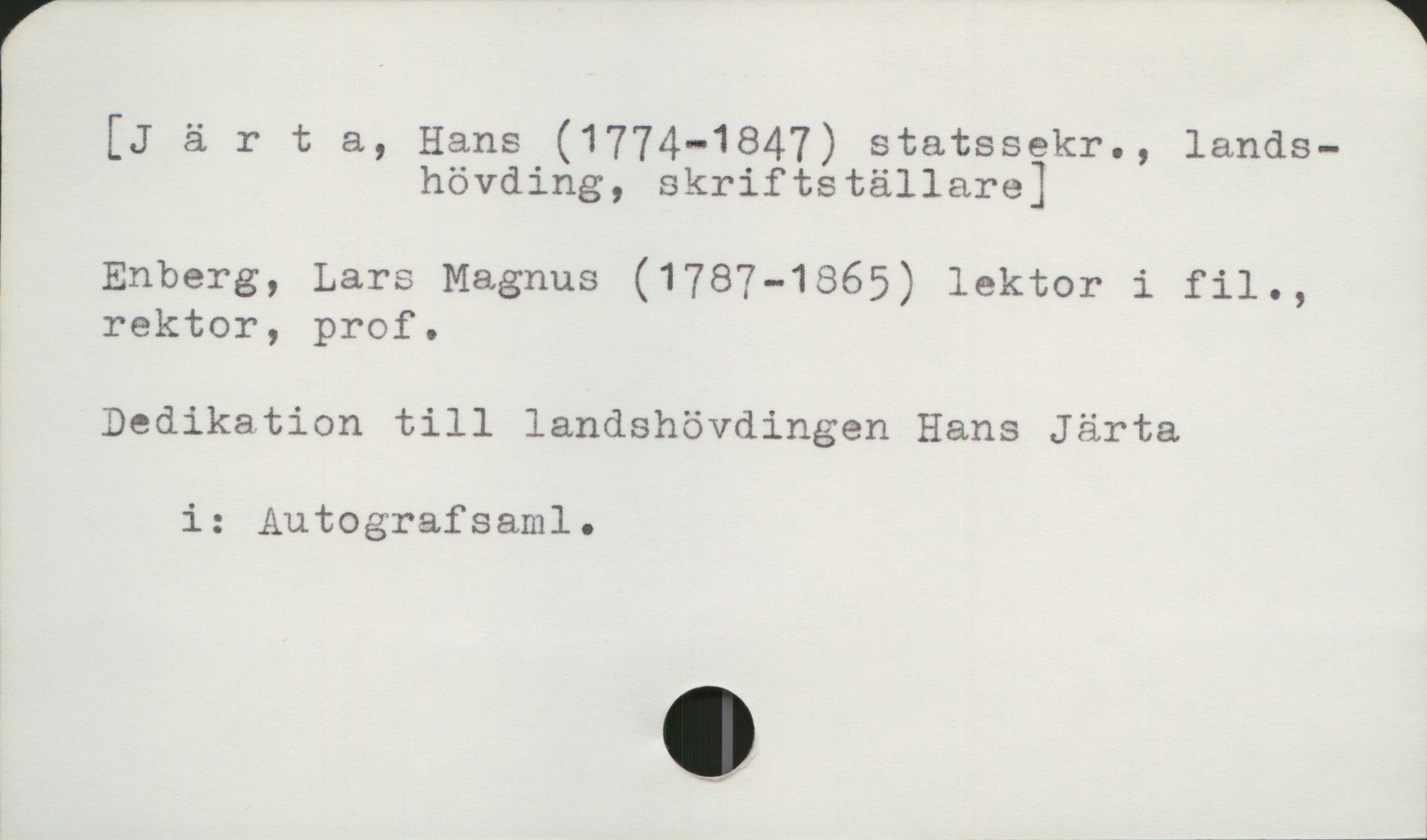 Järta, Hans (1774-1847) [Järta, Hans (1774—1847) statssekr., lands-
            hövding, skriftställare]

Enberg, Lars Magnus (1787-1865) lektor i fil.,
rektor, prof.

Dedikation till landshövdingen Hans Järta

          i: Autografsaml.