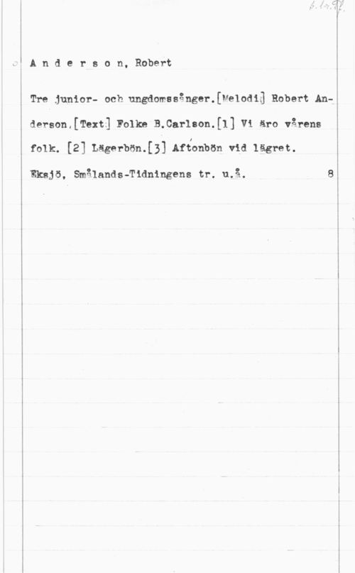 Anderson, Robert Anderson, Robert

Tre Junior- och.ungdomssånger.[MelodiQ Robert Anderson.[TextJ Folke B.0ar1son.[1] Vi äro vårens

folk. [2] Lägerbönlj] Aftonbön vid lägret.

Eksjö, Smålands-Tidningens tr. u.å. 8