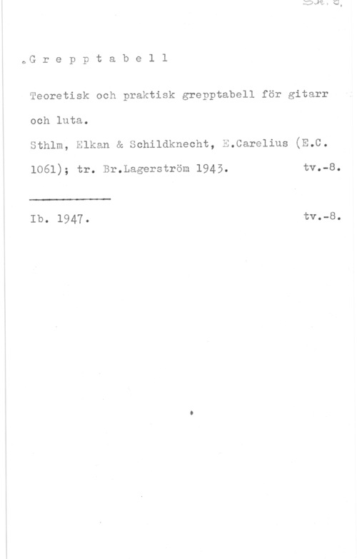 Gretchen L*** aG r e p p t a b e l l

Teoretisk och praktisk grepptabell för gitarr
och luta.
sthlm, Elkan & schildknecht, 3.0arelius (E.c.

1061); tr. Br.Lagerström 1945. tv.-8.

 

lb. 19470 -tvn-so