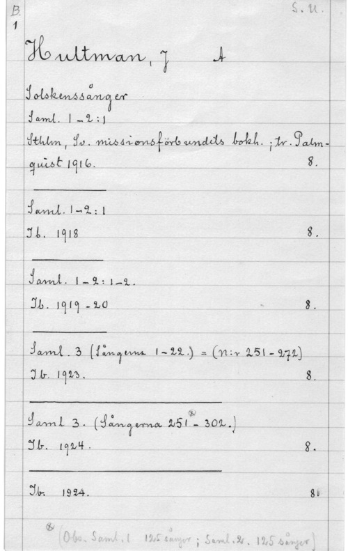 Hultman, Johannes Alfred lfwml. IJLI) . . ,,
Hmm, sh. Mumime W. Wim.. .,
gfwlbthlb. . 81
ÅMJMCLA

JL. :qu -8.

 

 l-9-=1,-9.. .
.71,.1qlf1.s1,c1c -- 8.

 

JM, 2, (få,an 1-12.) = (141? :Lst-941,)

 

 

IM. lqm. " . 8.

"ÅWL 3.. (ÅÅAMRW mig: 301.) ,

31:. 179.14- 8.

Sw. 1924. si
oe
 

 

. t .
 (I,v vi :  I
. I I- . .
   w .. .- x = .(.Y- w