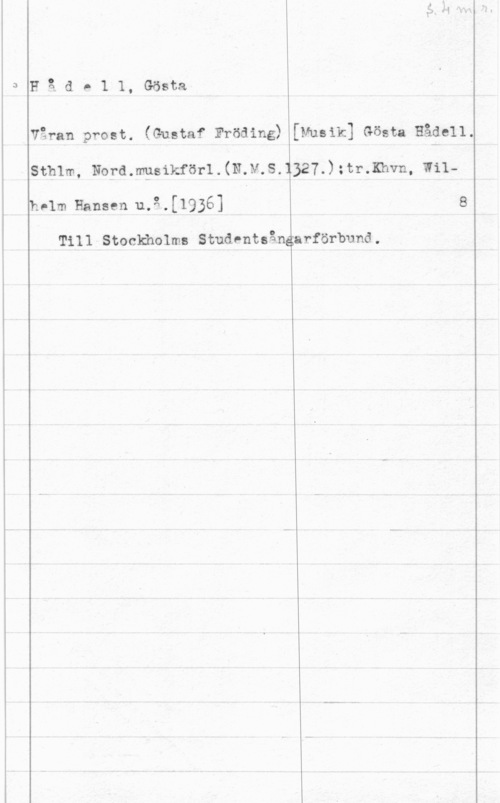 Hådell, Gösta Fåde1 1, Gösta

Våran proet. (Gustaf Fröding) [Musik] Gösta Bådell.
sth1m, N0ra.mpsikför1.(N.v.s.1327.);tr.xhvn, wil
h-lm Hansen u.2.[1936] s

Till Stockholms Studnntsångarförbund.