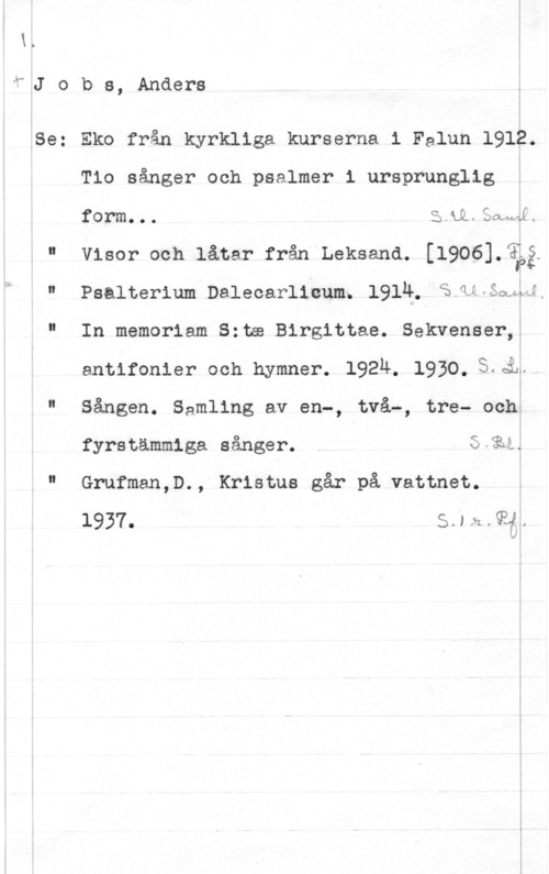Jobs, Anders X.

i,J o b s, Anders

ISe: Eko från kyrkliga kurserna i Falun l9lå.
Tio sånger och psalmer i ursprunglig z
form... Smxi.5aau.

Å " Visor och låtar från Leksand. [1906].ååå

" Psalterium Dalecarlicum. lQlÄ. Sfuhåaiåh
" In memoriam Szta Birgittas. Sekvenser,:
antifonier och hymner. 1924. 1930.55 år
" Sången. Samling av en-, två-, tre- ochi
fyrstämmiga sånger. Ö gå.
, " Grufman,D., Kristus går på vattnet.

  I .91 .