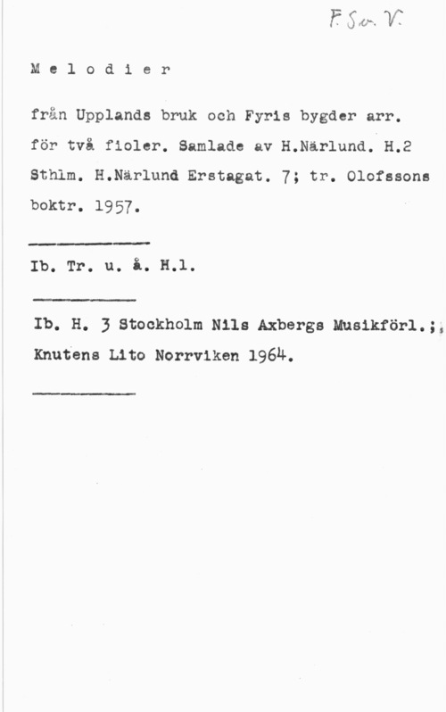 Närlund, H. Me1 odier

från Upplands bruk och Fyris bygder arr.
för två fioler. Samlade av H.Närlund. H.2
Sthlm. H.Närlund Erstagat. 7; tr. Olofssons
boktr. 1957.

 

 

Ib. Tr. u. i. H.l.

Ib. H. 3 Stockholm Nils Axbergs Mnsikförl.;,
Knutens Lito Norrviken 196Ä.