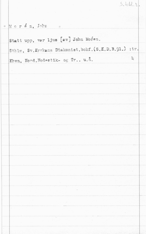 Morén, John Teodor I

M o r e n, Inkn

Statt upp, var ljus [av] John Mofen.

stuff, smicwxmns Diakonutmokf.(s.lK.D.B.91.) mr.

Khvn, Nord.NodPstik- og Tr., u.

 

å. h