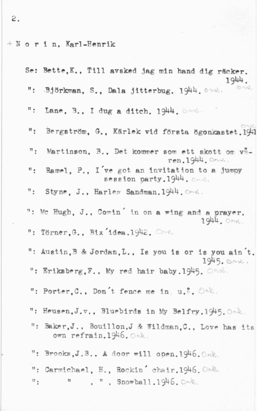 Norin, Carl-Henrik 4-N o r i n, Karl-Henrik

Se: Bette,K., Till avskmd jag min hand dig räcker.
. 191m.x
": .Bgörkman, s., Dala Jitterbug. mnkr-f-p -

"= Lane, B., I aug a aitch. lahh.
"z Bergström, G., Kärlek vid första ögonkastet.190

": Martinson, B., Det kommer som ett skott om v3ren.19uh.inhå-

H; Rampl, P., IIVe got an invitation to a Jumpy
session party.19hn.=-

"z Stynr, J., Harlen Sandman.19uh.ifnt

"z Mc Hugh, J., ComtnI in on a ring and a prayer.

19hh.ffwn: TÖrn,r,G,, B11"1dea.19hz.

"z Austin,3 &=Jordan,L., Is you is or is you ainlt.
  vi. .
"z Eriksberg,F., My rea hair baby.19h5.

n: Port,r,0,, Don,t fence me in. H13.

": Hvusen,J.v., Bluebirds in My BelfryJQNS.m

": Bakrr,J., Bouillon,J & Wildman,0., Love has its
own refrain.1936."kf

"2 Brooks,J.B., A door vill open.19u6.f=X

": Carmichae1, H., RockinI ohair.19h6,J-wa
"z " , " , Snowball.19h6,;ffx