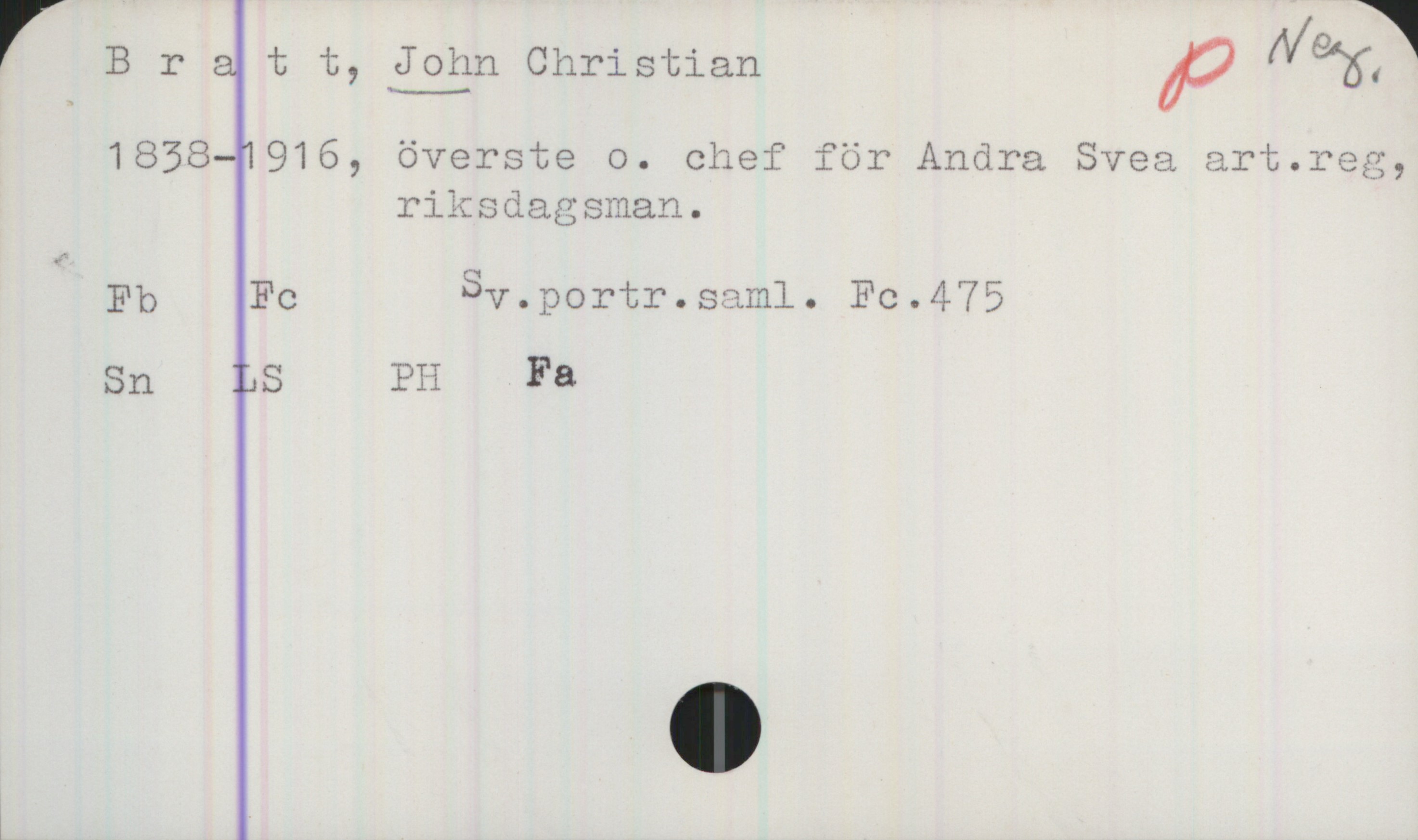 Bratt, JOHN Christian (1838-1916) Bratt, JOHN Christian
1838— 1916, överste o. chef för Andra Svea art.reg,
riksdagsman.
Fb Fc Sv.portr.saml. Fc.475
Sn LS PH Fa