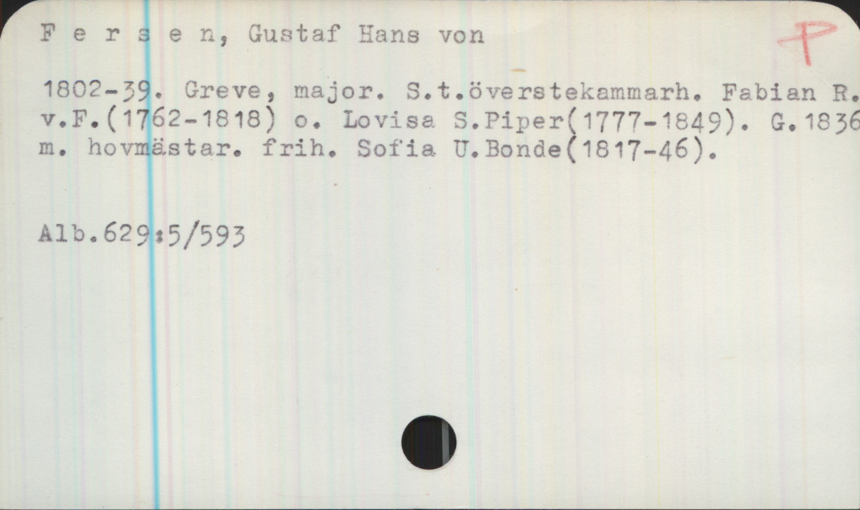 Fersen, Gustaf Hans von 1802-1839 Fersen, Gustaf Hans von
1802-39. Greve, major. S. t. överstekammarh. Fabian R.
v. F. (1762-1818) o. Lovisa S. Piper (1777-1849). G.1836
m. hovmästar. frih. Sofia U. Bonde (1817-46).

Alb.629:5/593