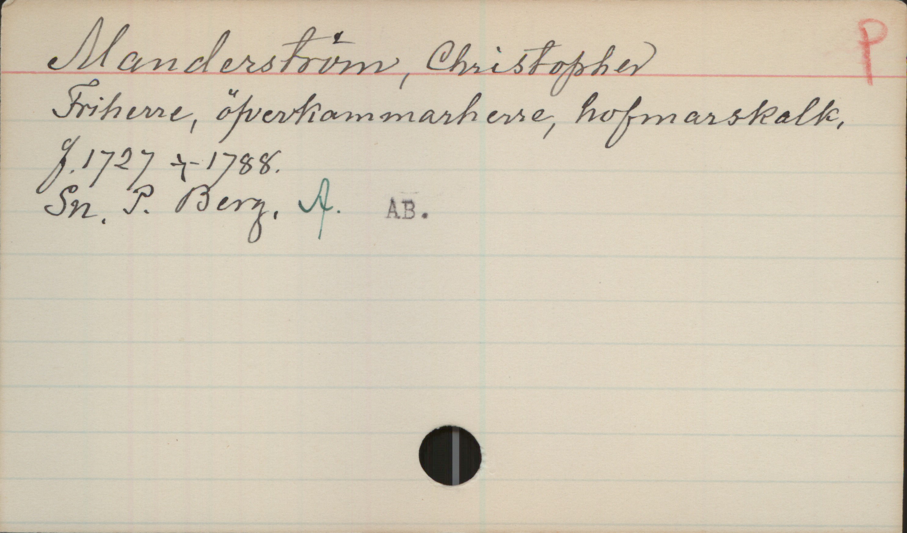Manderström, Christopher (1727-1788) Manderström, Christopher
Friherre, öfverkammarherre, hofmarskalk.
f.1727 +1788.
Sn. P. Berg. A. AB.