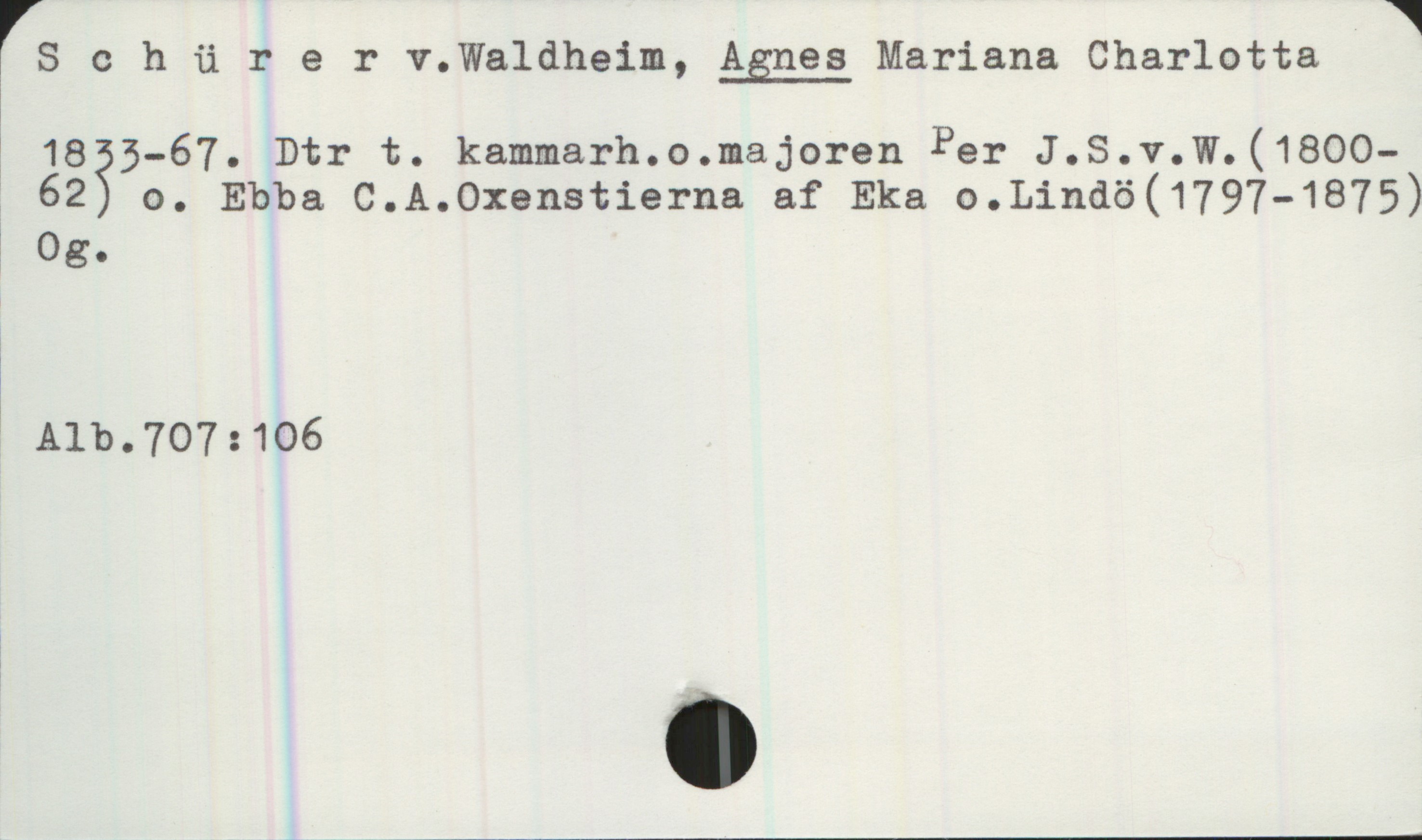 Schürer v. Waldheim, AGNES Mariana Charlotta (1833—1867) Schürer v. Waldheim, AGNES Mariana Charlotta
1833—67. Dtr t. kammarh.o.majoren Per J.S.v.W. (1800-
62 o. Ebba C.A.Oxenstierna af Eka o. Lindö (1797-1875)
Og.

Alb.707:106
