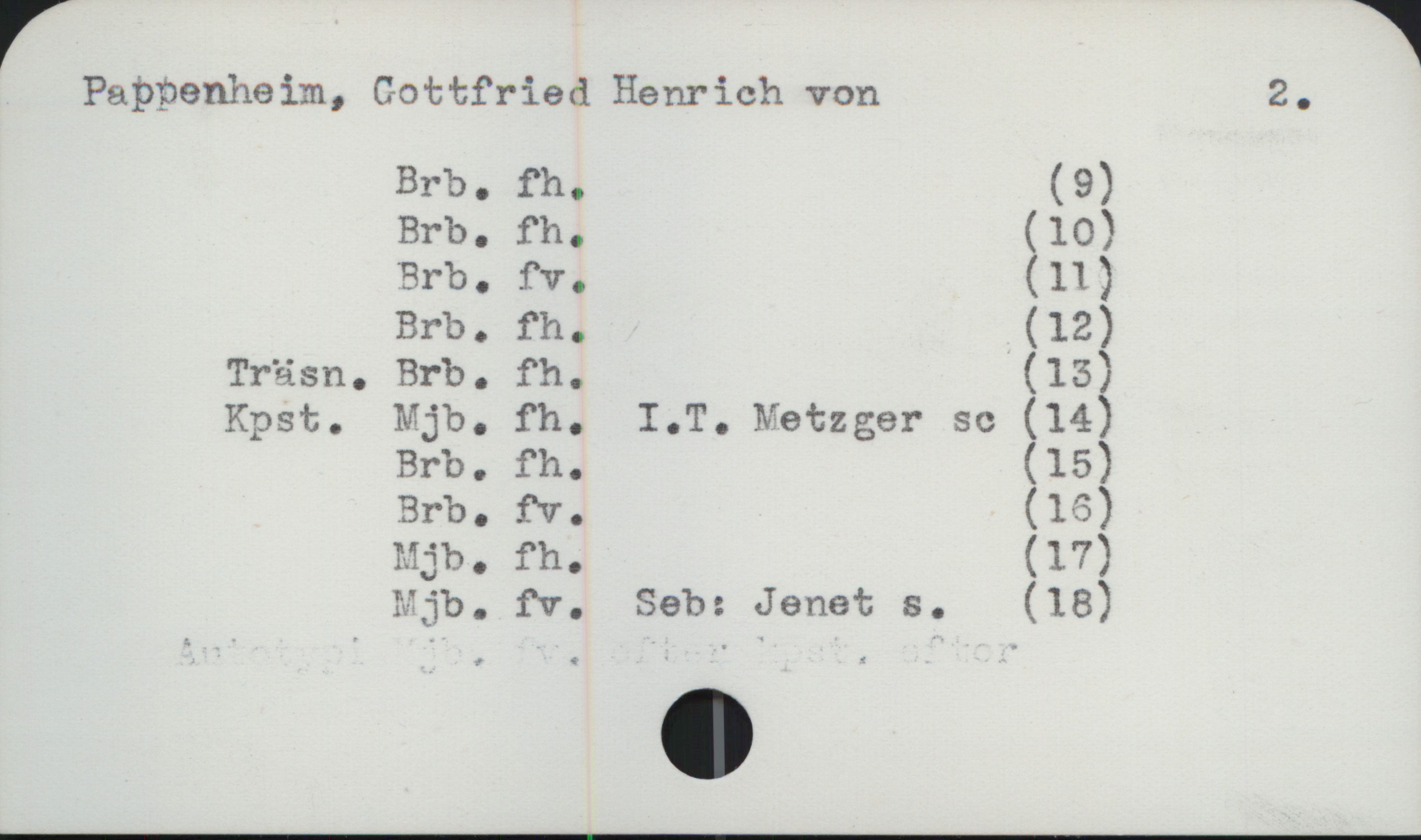 Pappenheim, Gottfried Henrich von (2) Pappenheim, Gottfried Henrich von (2)

Brb. fh. (9)
Brb. fh. (10)
Brb. fv. (11)
Brb. fh. (12)
Träsn. Brb. fh. (13)
Kpst. Mjb. fh. I.T. Netzger sc (14)
Brb. fh. (15)
Brb. fv. (16)
Mjb. fh. (17)
Mjb. fv. Seb: Jenet s. (18)