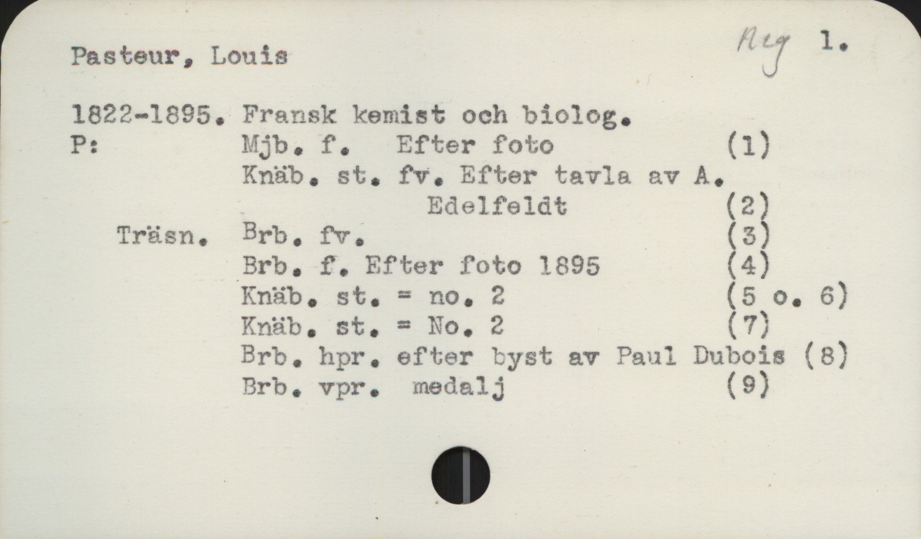 Pasteur, Louis 1822-1895 (1) Pasteur, Louis (1)
1822-1895. Fransk kemist och biolog.

P: Mjb. f. Efter foto (1)
Knäb. st. fv. Efter tavla av A. Edelfeldt (2)
Träsn. Brb. fv. (3)
Brb. f. Efter foto 1895 (4)
Knäb. st. = no. 2 (5 o. 6)
Knäb. st. = No. 2 (7)
Brb. hpr. efter byst av Paul Dubois (8)
Brb. vpr. medalj (9)