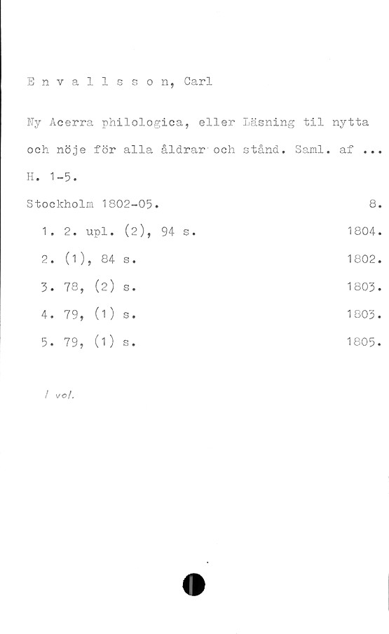  ﻿Envallsson, Carl
Ny Acerra philologica, eller Läsning til nytta
och	nöje	för	alla	åldrar och stånd.	Sami. af ...
H. 1	-5.				
Stockholm 1802-05.				►	8.
1 .	2.	upl.	(2),	94 s.	1804.
2.	(1)	, 84	s •		1802.
3.	78,	(2)	s.		1803.
4.	79,	(1)	s.		1803.
5.	79,	(1)	s.		1805.
/ vo/.