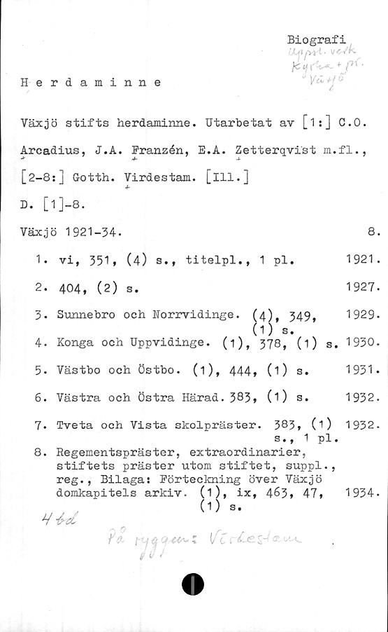  ﻿Herdaminne
Biografi
trtywt-
jc if
Växjö stifts herdaminne. Utarbetat av [1s] C.O.
Arcadius, J.A. Franzén, E.A. Zetterqvist m.fl.,
[2-8:] G-otth. Virdestam. [ill.]
A~
D. [1]-8.
Växjö 1921-34.
2.	404, (2) s.
3.	Sunnebro och Norrvidinge.
	8.
1 pl.	1921 .
	1927.
4), 349,	1929-
1) s. 378, (1) s.	1930.
(1) s.	1931.
(1) s.	1932.
• 383, (O	1932.
s., 1 pl.
8. Regementspräster, extraordinarier,
stiftets präster utom stiftet, suppl.,
reg., Bilaga: Förteckning över Växjö
domkapitels arkiv. (1 ), ix, 463» 47,	1934.
(1) s.
¥ fr i * tiQ4&* % \fti <£es-' «• U'*--