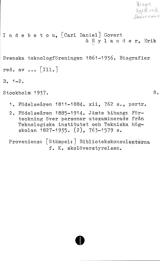  ﻿Tiic^r,
UfjHl > »ute
SkoLof-tu*"'/
Indebetou, [Carl Daniel] Govert
&Hylander, Srik
Svenska teknologföreningen 1861-1936. Biografier
red. av ... [ill.]
D. 1-2.
Stockholm 1937.	8.
1.	Födelseåren 1811-1884. xii, 762 s., portr.
2.	Födelseåren 1885—1914. Jämte bihang: För-
teckning över personer utexaminerade från
Teknologiska institutet och Tekniska hög-
skolan 1827-1935. (2), 763-1579 s.
Proveniens: [Stämpel:] Bibliotekskonsulenterna
f. K. skolöverstyrelsen.