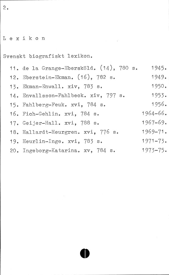  ﻿2
Lexikon
Svenskt biografiskt lexikon.
11.	de la Grange-Ebersköld. (14)» 780 s
12.	Sberstein-Ekman. (16), 782 s.
13.	Ekman-Enwall. xiv, 783 s.
14.	Envallsson-Fahlbeck. xiv, 797 s.
15.	Fahlberg-Feuk. xvi, 784 s.
16. Fich-Gehlin. xvi, 784 s.
17. Geijer-Hall. xvi, 788 s.
18.	Hallardt-Heurgren. xvi, 776 s.
19. Heurlin-Inge. xvi, 783 s.
20. Ingeborg-Katarina. xv, 784 s.
1945.
1949.
1950.
1953.
1956.
1964-66.
1967-69.
1969-71 .
1971-73.
1973-75.