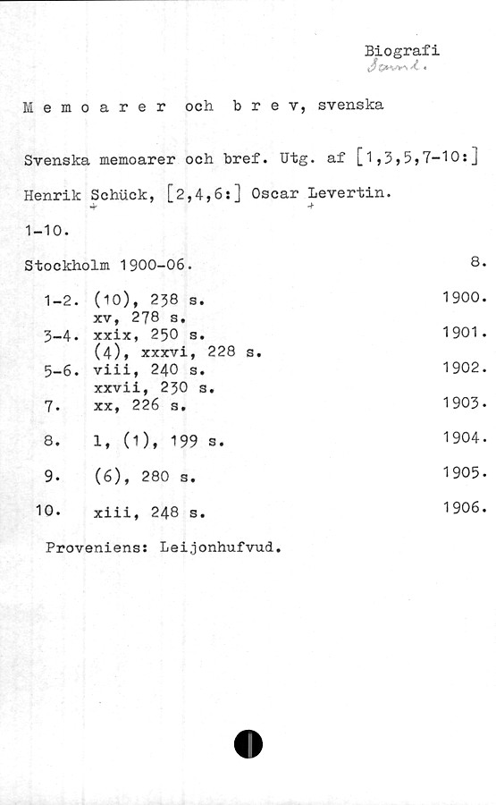  ﻿Biografi
Memoarer och brev, svenska
Svenska memoarer och bref. Utg. af [1,3,5,7-10:j
Henrik Schuck, [2,4,6:j Oscar Levertin.
+ •+
1-10.
Stockholm 1900-06.		8.
1-2.	(10), 238 s. XV, 278 s.	1900.
3-4.	xxix, 250 s. (4), xxxvi, 228 s.	1901 .
1 o\ •	viii, 240 s. xxvii, 230 s.	1902.
7.	XX, 226 s.	1903.
8.	1, (1), 199 S.	1904.
9.	(6), 280 s.	1905.
10.	xiii, 248 s.	1906.
Proveniens: Leijonhufvucl.