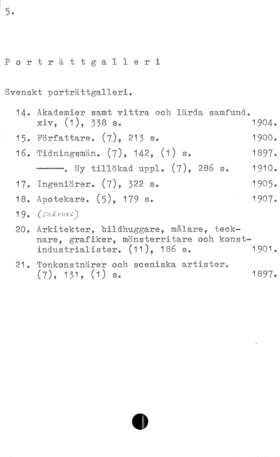  ﻿5
Porträttgalleri
Svenskt porträttgalleri.
14.	Akademier samt vittra och lärda samfund,
xiv, (1), 338 s.	1904.
15.	Författare. (7),	213 s.	1900.
16.	Tidningsmän. (7)* 142,	(i)	s.	1897*
------. Ny tillökad uppl. (7), 286 s. 1910.
17.	Ingeniörer. (7), 322 s.	1905*
18.	Apotekare. (5), 179 s.	1907*
19.	(SaJint2£^
20.	Arkitekter, bildhuggare, målare, teck-
nare, grafiker, mönsterritare och konst-
industrialister.	(11),	186	s.	1901.
21.	Tonkonstnärer och sceniska artister.
(7), 131, (1) s.	1897.