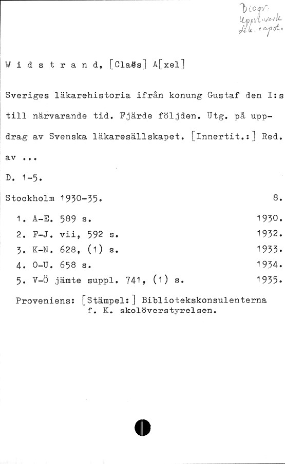  ﻿Widstrand, [Claös] A[xel]
Sveriges läkarehistoria ifrån konung Gustaf den I:s
till närvarande tid. Fjärde följden. Utg. på upp-
drag av Svenska läkaresällskapet, [innertit.:] Red.
av ...
D. 1-5.
Stockholm 1930-35.	8.
1.	A-E.	589 s.	1930.
2.	F-J.	vii, 592	s.	1932.
3.	K-N.	628, (i)	s.	1933.
4.	0-U.	658 s.	1934.
5.	V-Ö jämte suppl. 741» (1) s.	1935.
Proveniens: [Stämpel:] Bibliotekskonsulenterna
f. K. skolöverstyrelsen.