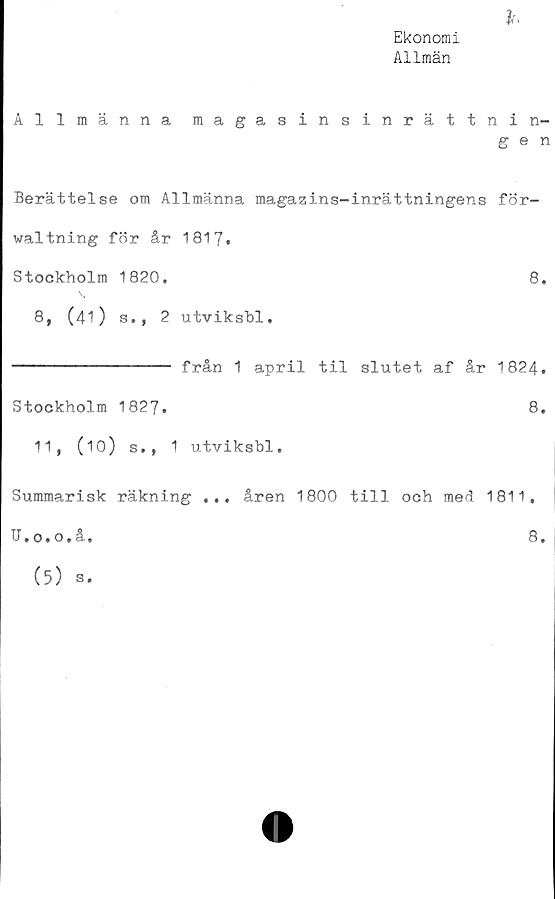  ﻿h
Ekonomi
Allmän
Allmänna magasinsinrättnin-
g e n
Berättelse om Allmänna magazins-inrättningens för-
waltning för år 1817.
Stockholm 1820.	8.
8* (41) s. , 2 utviksbl.
--------------- från 1 april til slutet af år 1824.
Stockholm 1827.	8.
11, (10) s., 1 utviksbl.
Summarisk räkning ... åren 1800 till och med 1811.
J. o. o, å.	8.
(5) s.