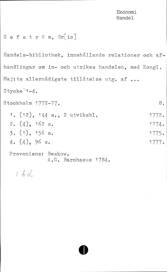  ﻿Ekonomi
Handel
Sefström, Er[ic]
Handels-bibliothek, innehållande relationer och af-
handlingar om in- och utrikes handelen, med Kongl.
MajJts allernådigste tillåtelse utg. af ...
Stycke ''1 -4.
Stockholm	1772-77.	8.
1.	(12), 144 s., 2 utviksbl.	1772.
2.	(4),	162 s.	1774.
3.	(1),	156 s.	1775.
4.	(4),	96 s.	1777.
Proveniens: Beskow.
A.G, Barchaeus 1784.
I k cL.