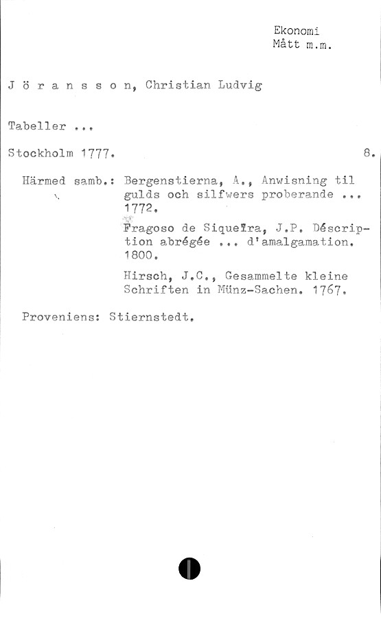  ﻿Jöransso
Tabeller ...
Stockholm 1777•
Härmed samb.:
Ekonomi
Mått m.m.
n, Christian Ludvig
8.
Bergenstierna, A., Anwisning til
gulds och silfwers proberande ...
1772.
Fragoso de Siquelra, J.P. Béscrip-
tion abrégée ... d*amalgamation.
1800.
Hirsch, J.C., Gesammelte kleine
Schriften in Miinz-Sachen. ^r]6r].
Proveniens: Stiernstedt