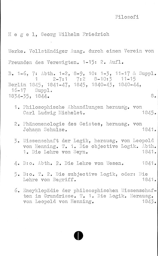  ﻿Filosofi
Hegel, Georg Wilhelm Friedrich
Werke. Vollständiger Ausg. durch einen Verein von
Freunden des Yerewigten. 1-155 2. Aufl.
B. 1-6, 7: Abth. 1-2, 8-9, 10: 1-5, 11-17 & Suppl.
1	2-7:1	7:2	8-10:3	11-15
Berlin 1845, '1841-47, 1845, 1840-43, 1840-44,
16-17 Suppl.
1834-55, 1844.	8.
1.	Philosophische Abhandlungen herausg. von
Carl Ludwig Michelet.	1845.
2.	Phänomenologie des Geistes, herausg. von
Johann Schulze.	1841.
3.	Wissenschaft der Logik, herausg. von Leopold
von Henning. T. 1. Me objective Logik. Abth.
1. Die Lehre vom Seyn.	1841.
4.	D:o. Abth. 2. Die Lehre vom Wesen.	1841.
5.	D:o. T. 2. Die subjective Logik, oder: Die
Lehre vom Begriff.	1841.
6.	Encyklopädie der philosophischen Wissenschaf-
ten im Grundrisse. T. 1. Die Logik. Herausg.
von Leopold von Henning.	1843»