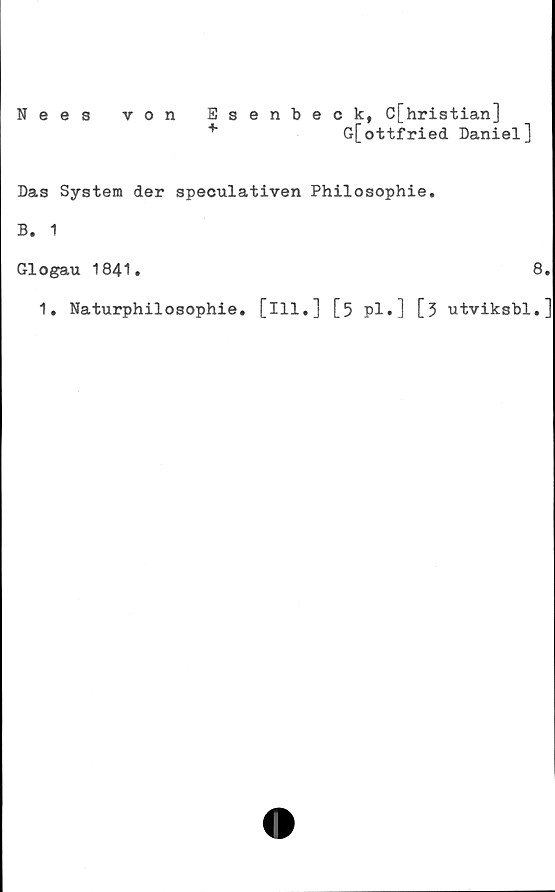  ﻿Neesvon
Esenbeck, C[hristian]
+	G[ottfried Daniel]
Das System der speculativen Philosophie.
B. 1
Glogau 1841.	8.
1. Naturphilosophie.
[111.] [5 pl.] [3 utviksbl.]