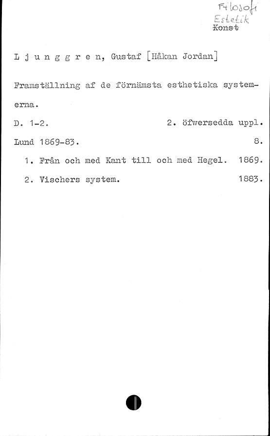 ﻿EsiUCk
Konst
Ljunggren, Gustaf [Håkan Jordan]
Framställning af de förnämsta esthetiska system-
ema.
D. 1-2.	2. öfwersedda uppl.
Lund 1869-83.	8.
1.	Från och med Kant till och med Hegel. 1869.
2.	Vischers system.
1883.