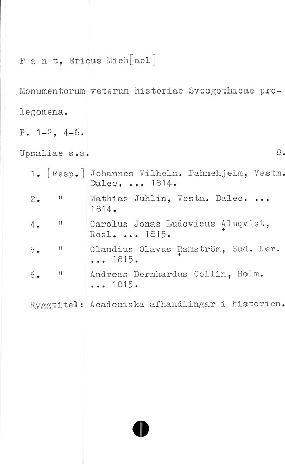  ﻿Pant, Ericus Mieh[ael]
.Monumentorum veterum historiae Sveogothicae pro-
legomena.
P. 1-2, 4-6.
Upsaliae s.a.	8.
1. [Resp.] Johannes Vilhelm. Fahnehjelm, Vestm.
		Dalec. ... 1814.
2.	1!	Mathias Juhlin, Vestm. Dalec. ... 1814.
4.	!l	Carolus Jonas Ludovicus Almqvist, Rosl. ... 1815.
5.	11	Glaudius Olavus Ramström, Sud. ITer ... 1815.
6.	»t	Andreas Bernhardus Gollin, Holm.
... 1815.
Ryggtitel: Academiska afhandlingar i historien.