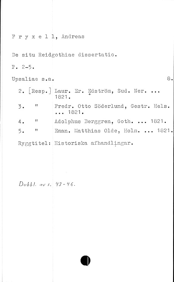  ﻿Sryxell, Andreas
De situ Reidgothiae dissertatio.
P. 2-5.
Upsaliae s.a.
2.	[Resp. ] Laur. Sr. Edström, Sud. Ner.
1821 .
3.	"	Predr. Otto Söderlund, Gestr
... 1821.
4.	"	Adolphus Berggren, Goth. ...
5.	"	Sman. Matthias Olde, Holm. .
Ryggtitel; Historiska afhandlingar.
8.
Hels.
1821.
. 1821.
DuHI. w V3-V6.