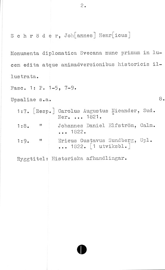  ﻿Schröder, Joh[annes] Henr[icus]
Monumenta diplomatica Svecana nunc primum in lu-
cem edita atque animadversionibus historicis il-
lustrata.
Fasc. 1: P. 1-5, 7-9.
Upsaliae s.a.	8.
1:7. [Resp.] Garolus Augustus Nicander, Sud.
Ner. ... 1821.
1:8.	"	Johannes Daniel	Elfström,	Galm.
... 1822.
1:9.	"	Ericus Gustavus	Sundberg,	Upl.
... 1822. [i utviksbl.]
Ryggtitel: Historiska afhandlingar.