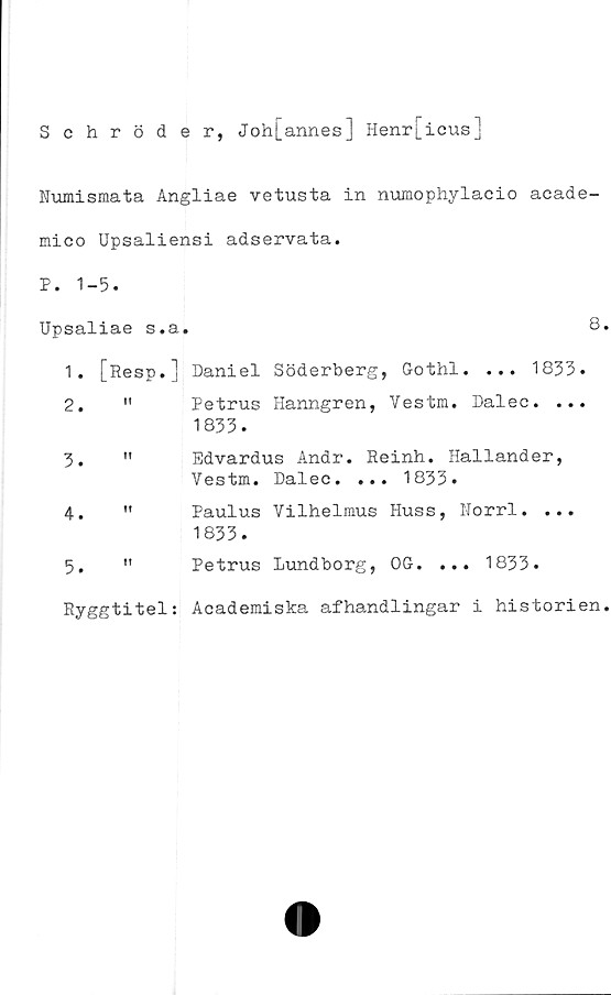  ﻿Schröder, Joh[annes] Henr[icus]
Numismata Angliae vetusta in numophylacio acade-
mico Upsaliensi adservata.
P. 1-5.
Upsaliae s.a.
8
1.	[Resp.] Daniel Söderberg, Gothl. ... 1833.
2.	" Petrus Hanngren, Vestm. Dalec. ...
1833.
3.	"	Edvardus Andr. Reinh. Hallander,
Vestm. Dalec. ... 1833.
4.	" Paulus Vilhelmus Huss, Norrl. ...
1833.
5.	" Petrus Lundborg, OG. ... 1833.
Ryggtitel: Academiska afhandlingar i historien