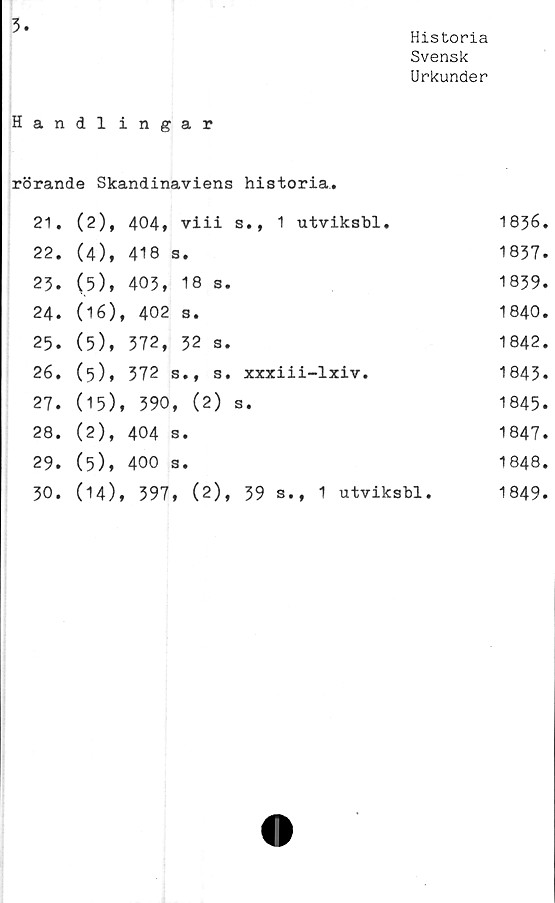  ﻿3
Historia
Svensk
Urkunder
Handl ingar
rörande Skandinaviens historia.
21.	(2),	404,	viii s., 1 utviksbl.	1856
22.	(4),	418	s.	1837
23.	(5),	403,	1 8 s.	1839
24.	(16),	CVJ O	s.	1840
25.	(5),	372,	32 s.	1842
26.	(5),	372	s., s. xxxiii-lxiv.	1843
27.	(15),	, 390	, (2) s.	1845
• 00 OJ	(2),	404	Se	1847
29.	(5),	O O Kt-	Se	1848
30.	(14),	, 397	> (2), 39 s.f 1 utviksbl.	1849