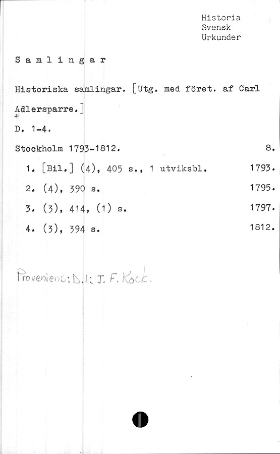  ﻿Historia
Svensk
Urkunder
Samlingar	
Historiska samlingar, [utg. med föret.	af Carl
Adlersparre. ]	
D. 1-4.	
Stockholm 1793-1812.	8.
1. [Bil#] (4), 405 s., 1 utviksbl.	1793.
2. (4), 390 s.	1793.
3. (3), 4i4, (1) s.	1797.
4. (3), 394 s.	1812.
ffoaeole«iC*,blli T. F.