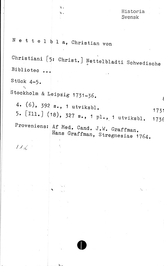  ﻿Historia
Svensk
Nettelbla, Christian von
Christiani ['j:Christ.] Nettelbladti Schwedische
Bibliotec ...
Stuck 4-5»
Stockholm & Leipzig 1731-36.	(
4.	(6), 392 s., 1 utviksbl.	1731
5.	[111.] (18), 327 s., 1 pl., 1 utviksbl. 1736
Proveniens: Af Med. Cand. J.W. Graffman,
Hans Graffman, Stregnesiae 1764.