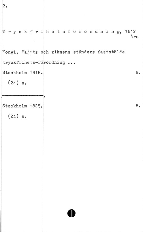  ﻿2
Tryckfrihetsförordning, 1812
års
Kongl. Maj:ts och riksens ständers faststälde
tryckfrihets-förordning ...
Stockholm 1818.	8,
(24) s.
Stockholm 1825.
(24) s.
8.