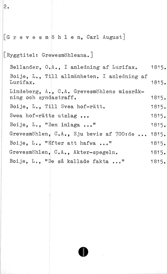  ﻿2
[Grevesmöhlen, Carl August]
[Ryggtitel: Grewesmöhleana.]
Bellander, O.A., I anledning af	Lurifax. 1815.
Boije, L,, Till allmänheten. I anledning af
Lurifax.	1815.
Lindeberg, A., C.A. Grevesmöhlens missräk-
ning och syndastraff.	1815.
Boije, L., Till Svea hof-rätt.	1815.
Swea hof-rätts utslag ...	1815.
Boije, L., ”Den inlaga ...”	1815.
Grevesmöhlen, C.A., Sju bevis af 700:de ... 1815.
Boije, L., ”Efter att hafwa ..."	1815.
Grevesmöhlen, C.A., Akter-spegeln,	1815.
Boije, L., "De så kallade fakta	...”	1815.