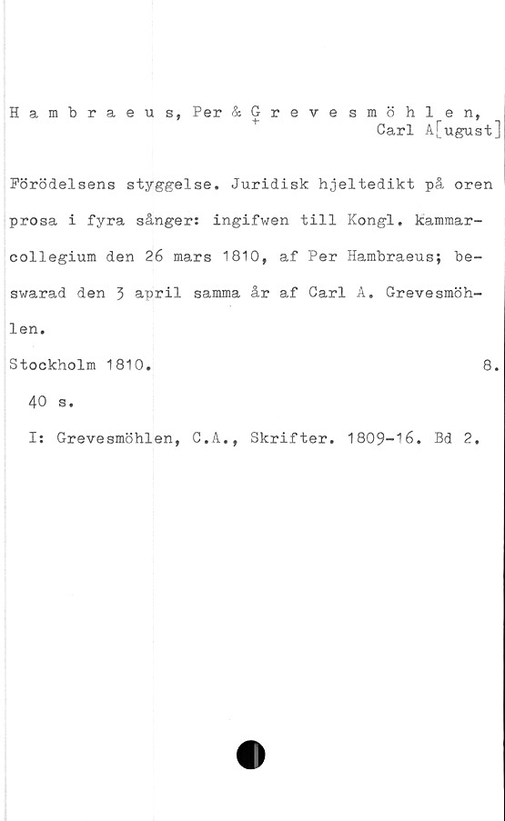  ﻿Hambraeus, Per &Grevesmöhlen,
Carl A[ugust]
Förödelsens styggelse. Juridisk hjeltedikt på oren
prosa i fyra sånger: ingifwen till Kongl. kammar-
collegium den 26 mars 1810, af Per Hambraeus; be-
swarad den 3 april samma år af Carl A. Grevesmöh-
len.
Stockholm 1810.
40 s.
Is Grevesmöhlen,
C.A., Skrifter.
8.
1809-16. Bd 2.