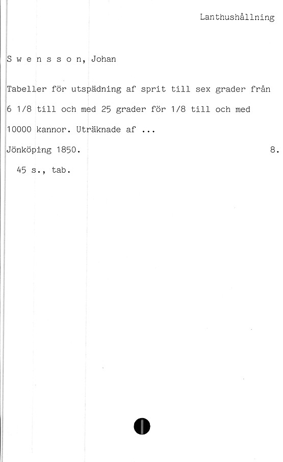  ﻿Lanthushållning
Swensson, Johan
Tabeller för utspädning af sprit till sex grader från
6 1/8 till och med 25 grader för 1/8 till och med
10000 kannor. Uträknade af ...
Jönköping 1850.
8.
