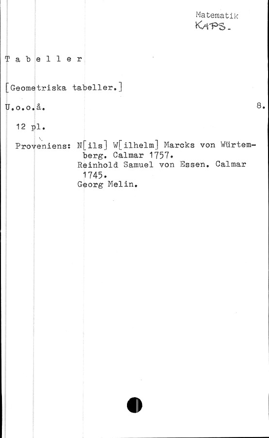  ﻿Matematik
K/rPS.
Tabeller
[Geometriska tabeller.]
U.o.o.å.	8*
12 pl.
Proveniens: N[ils] W[ilhelm] Maroks von Wurtem-
berg. Calmar 1757.
Reinhold Samuel von Essen. Calmar
1745.
Georg Melin.