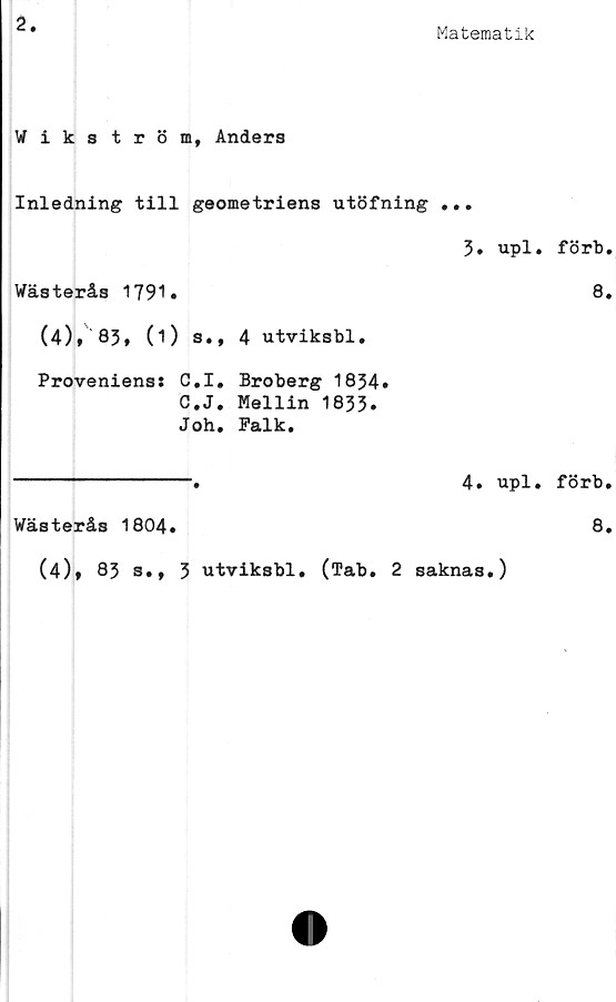  ﻿2
Matematik
Wikström, Anders
Inledning till geometriens utöfning ...
3. upl. förb.
Wästerås 1791»	8.
(4), 83, (1) s., 4 utviksbl.
Proveniens: C.I. Broberg 1834»
C.J. Mellin 1833.
Joh. Falk.
Wästerås 1804.
(4), 83 s.,
4. upl. förb.
8.
3 utviksbl. (Tab. 2 saknas.)