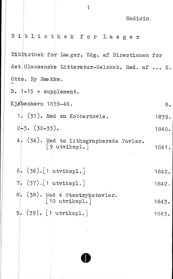  ﻿1
Medicin
Bibliothek for Laeger
BibMothek for Laeger. Udg. af Directionen for
det Olassenske Litteratur-Selskab. Red. af ... E.
Otto. Ny Raekke.
B. 1-15 + supplement.
Kj/^benhavn 1839-46.	8.
1.	(31)* Med en Kobbertavle.	1839.
2-3. (32-33).	1840.
4.	(34). Med to lithographerede Tavler.
[9 utvikspl.J	1841.
6.	(36).[1 utvikspl.]	1842.
7.	(37).[1 utvikspl.]	1842.
8.	(38). Med 4 Stentrykstavler.
[10 utvikspl.]	1843*
9.	(39). [1 utvikspl.]	1843.
I