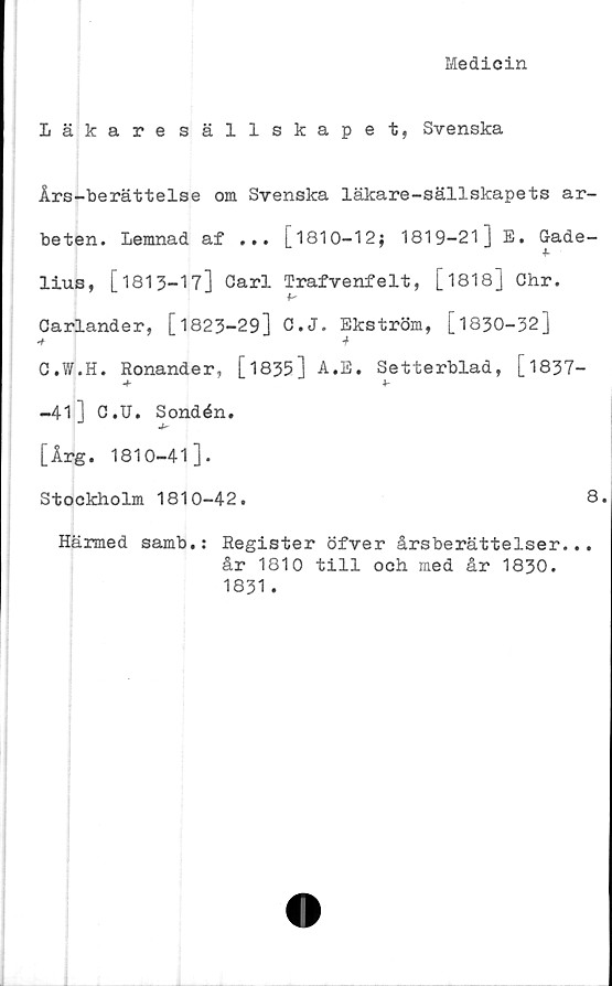  ﻿Medicin
Läkaresällskapet, Svenska
Års-berättelse om Svenska läkare-sällskapets ar-
beten. Lemnad af ... [1810-12$ 1819-21] E. Gade-
lius, [1813-17] Carl Trafvenfelt, [1818] Chr.
f'
Carlander, [1823-29] C.J. Ekström, [1830-32]
*
C.W.H. Ronander, [1835] A.E. Setterblad, [1837-
+
-41] G.U. Sondén.
[Årg. 1810-41].
Stockholm 1810-42.	8
Härmed samb.: Register öfver årsberättelser...
år 1810 till och med år 1830.
1831 .