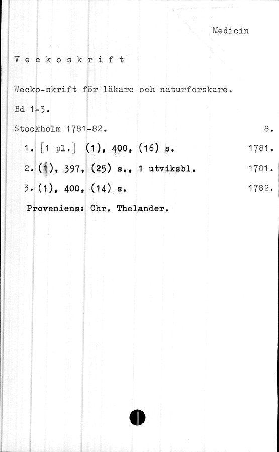  ﻿Medicin
Veckoskrift
Wecko-skrift för läkare och naturforskare.
Bd 1-3.
Stockholm 1781-82.		8
1. [1 pl.] (1), 400,	(16) s.	1781
2. (1), 397, (25) s.,	1 utviksbl.	1781
3- (1), 400, (14) s.		1782
Proveniens: Chr. Thelander
