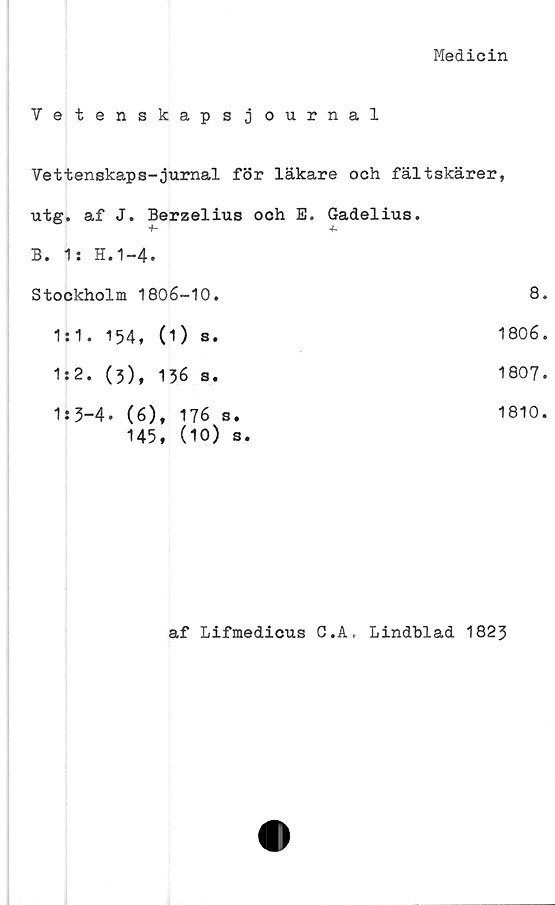  ﻿Medicin
Vetenskapsjournal
Vettenskaps-jumal för läkare och fältskärer,
utg. af J. Berzelius och E. Gadelius.
■h	4-
B. 1s H.1-4.
Stockholm 1806-10.	8.
1:1. 154, (1) s.	1806.
1:2. (3), 136 s.	1807.
1:3-4. (6), 176 s. 145, (10) s.	1810.
af Lifmedicus C.A. Lindblad 1823