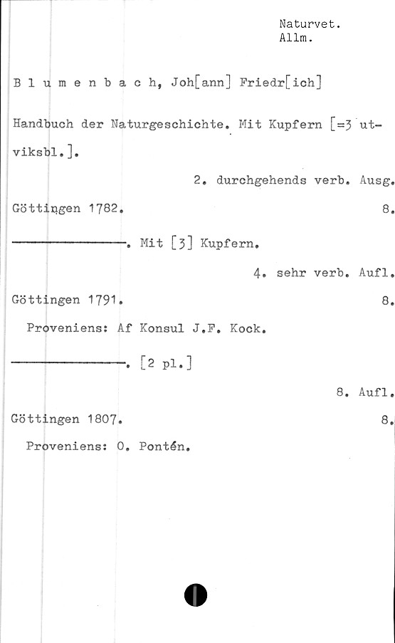 ﻿
Naturvet.
Allm.
Blumenbach, Joh[ann] Friedr[ich]
Handbuch der Naturgeschichte. Mit Kupfern [=3 ut-
viksbl.].
2. durchgehends	verb.	Ausg.
Göttiqgen	1782.	8.
--------------.	Mit [3] Kupfern.
4.	sehr	verb.	Aufl.
Göttingen	1791.	8.
Proveniens: Af Konsul J.F. Kock.
--------------.	[2 pl.]
8.	Aufl.
Göttingen	1807.	8.
Proveniens: 0. Pontén