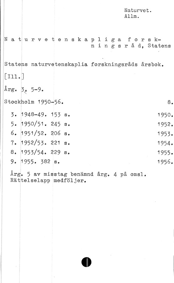 ﻿Naturvet.
Allm.
Naturvetenska	pliga forsk-
	ningsråd, Statens
Statens naturvetenskapiia	forskningsråds årsbok.
[111.]	
Årg. 3, 5-9.	
Stockholm 1950-56.	8
5. 1948-49. 153 s.	1950
5. 1950/51. 245 s.	1952
6. 1951/52. 206 s.	1953
7. 1952/53. 221 s.	1954
8. 1953/54. 229 s.	1955
9. 1955. 382 s.	1956
Årg. 5 av misstag benämnd årg. 4 på omsl.
Rättelselapp medföljer.