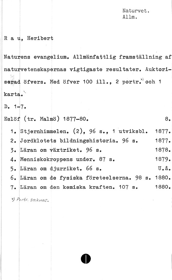  ﻿Naturvet.
Allm.
R a u, Heribert
Naturens evangelium. Allmänfattlig framställning af
naturvetenskapernas vigtigaste resultater. Auktori-
serad öfvers. Med öfver 100 ill., 2 portr.’ och 1
karta.
D. 1-7.
Eslöf (tr. Malmö) 1877-80.	8.
1.	Stjernhimmelen, (2), 96 s., 1 utviksbl. 1877.
2.	Jordklotets bildningshistoria. 96 s. 1877.
3.	Läran om växtriket. 96 s.	1878.
4.	Menniskokroppens under. 87 s.	1879.
5.	Läran om djurriket. 66 s.	U.å.
6.	Läran om de fysiska företeelserna. 98 s. 1880.
7.	Läran om den kemiska kraften. 107 s.	1880.
V	Pcrir. s<xk*as.