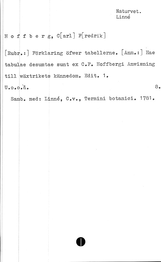  ﻿Naturvet.
Linné
Hoffberg, c[arl] F[redrik]
[Rubr. :1 Förklaring öfwer tabelleme. [Anm*:] Hae
tabulae desumtae sunt ex C.F. Hoffbergi Anwisning
till wäxtrikets kännedom, Edit, 1,
U.o.o.å.	8,
Samb, med: Linné, C,v,, Termini botanici. 1781,