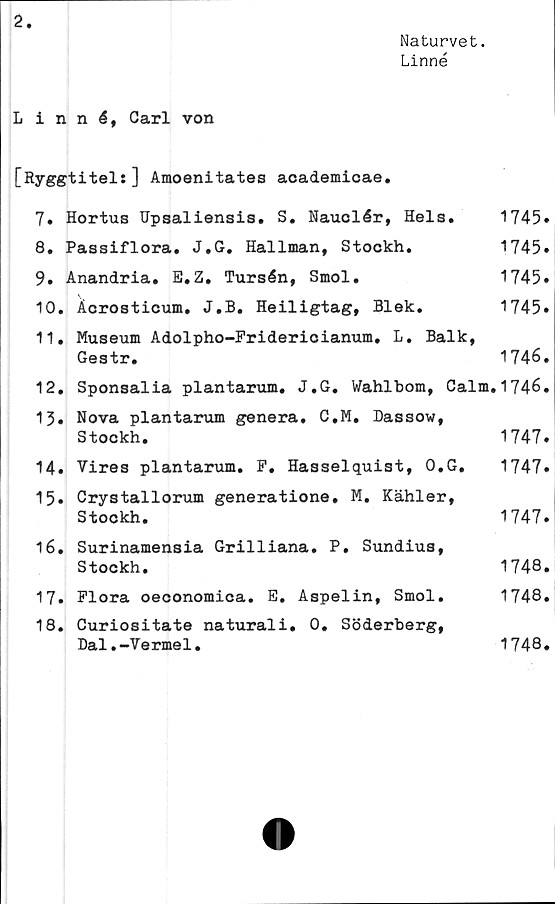  ﻿Naturvet.
Linné
Linné, Carl von
[Ryggtitel:] Amoenitates academicae.
7.	Hortus Upsaliensis. S. Nauclér, Hels. 1745»
8.	Passiflora. J.G. Hallman, Stockh.	1745»
9.	Anandria. E. Z. Tursén, Smol.	1745»
10.	Äcrosticum. J.B. Heiligtag, Blek.	1745»
11.	Museum Adolpho-Priderioianum. L. Balk,
Gestr.	1746.
12.	Sponsalia plantarum.	J.G. Wahlbom, Calm.1746.
13.	Nova plantarum genera. C.M. Dassow,
Stockh.	1747*
14.	Vires plantarum. P. Hasselquist, O.G.	1747»
15.	Crystallorum generatione. M. Kähler,
Stockh.	1747.
16.	Surinamensia Grilliana. P. Sundius,
Stockh.	1748.
17.	Flora oeconomica. E.	Aspelin, Smol.	1748.
18.	Curiositate naturali. 0. Söderberg,
Dal.-Vermel.	1748.